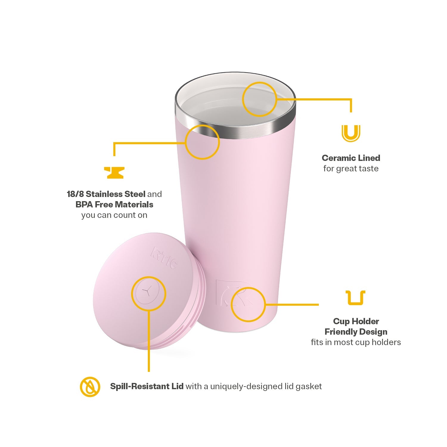 Everyday Tumbler
